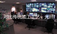 對比傳統加工工藝，光纖激光切割的優勢
