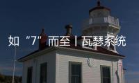 如“7”而至丨瓦瑟系統門窗，7.20廣州建博會等你！