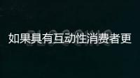 如果具有互動性消費者更有可能使用虛擬試衣軟件