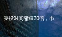 妥投時間縮短20倍，市場占有率超58% 金融行業率先應用京東智能采購
