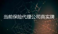 當前保險代理公司真實牌照收購價格