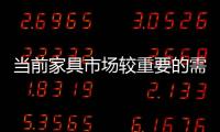 當前家具市場較重要的需求點是什么？