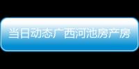 當日動態廣西河池房產房價多少包括廣西河池房產房價的詳細情況
