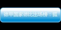德甲國家德比出場榜：狐媚29場居首，穆勒27場、萊萬24場