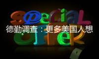 德勤調(diào)查：更多美國(guó)人想買電動(dòng)汽車