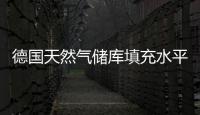 德國天然氣儲庫填充水平達到72% 目前繼續補充