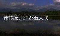 德轉統計2023五大聯賽球隊進球總數榜單：曼城皇馬藥廠前三