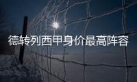 德轉列西甲身價最高陣容：皇薩各占5席，貝林厄姆、亞馬爾在列