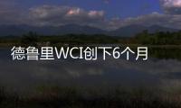 德魯里WCI創下6個月來最大單周跌幅