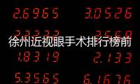 徐州近視眼手術(shù)排行榜前十名.復(fù)興/愛爾/瑞博等做近視眼手術(shù)都不錯