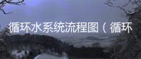 循環水系統流程圖（循環水系統）