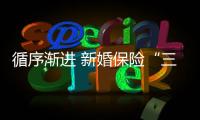 循序漸進 新婚保險“三部曲”