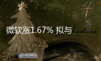 微軟漲1.67% 擬與OpenAI斥資千億美元建造AI超算