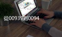 從00939到00940，「高股息ETF」名稱太誘人？黃天牧：現(xiàn)未牽涉到改名問題