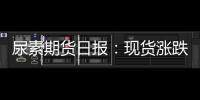 尿素期貨日報：現(xiàn)貨漲跌不一，基差大幅收窄