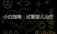 小白指南：試管嬰兒治療五步驟，檢查促排+胚胎培養(yǎng)