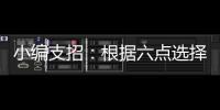 小編支招：根據(jù)六點選擇最適合的木地板