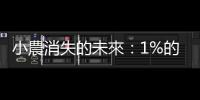 小農消失的未來：1%的農企業，掌握了全球70％的農田、牧場和果園