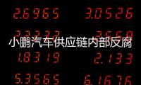 小鵬汽車(chē)供應(yīng)鏈內(nèi)部反腐升級(jí)，采購(gòu)部門(mén)負(fù)責(zé)人停職