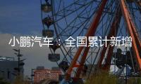 小鵬汽車：全國累計新增186座S4超快充站