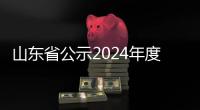 山東省公示2024年度第一批省院士工作站