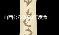 山西公布2023年度食品安全投訴舉報數據：永輝超市居被投訴舉報前三
