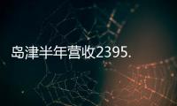 島津半年營收2395.14億日元 中國市場同比增長10%