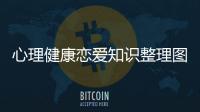 心理健康戀愛知識整理圖片包括心理健康戀愛知識整理的詳細情況