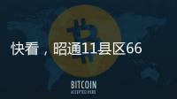 快看，昭通11縣區(qū)668名學生獎學金獎勵助學金名單公示！