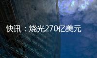 快訊：燒光270億美元后，扎克伯格的新故事仍顯乏力