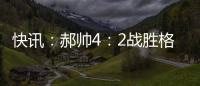 快訊：郝帥4：2戰勝格林卡進入八強