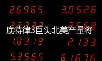 底特律3巨頭北美產(chǎn)量將首次低于外資車企