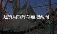 建筑用鋼庫存連增兩周 鋼價旺季持續下跌