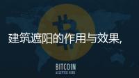 建筑遮陽的作用與效果,行業資訊