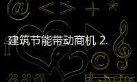 建筑節(jié)能帶動(dòng)商機(jī) 2.6萬(wàn)億市場(chǎng)可待開掘,市場(chǎng)研究