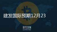 建發(fā)國際預(yù)期12月23日向董事會提交分拆物業(yè)上市決議案