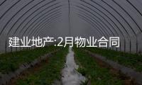 建業地產:2月物業合同銷售額21.2億元,同比增83%