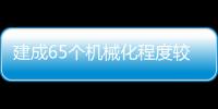 建成65個機械化程度較高國有農場 湖北農墾綜合實力穩居全國前三