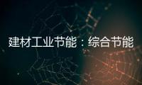 建材工業節能：綜合節能燒磚工藝