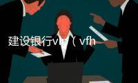 建設銀行vlp（vfhp建行個人網上銀行）