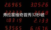 弗拉霍維奇首秀32秒破門 盧卡庫遭棄哈弗茨接班