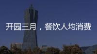 開園三月，餐飲人均消費43元