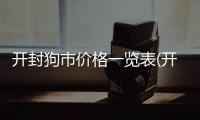 開封狗市價格一覽表(開封狗市在哪里)