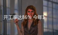 開工率達86% 今年1月河北經開區建設項目開工4783個