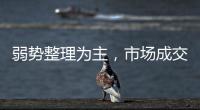 弱勢整理為主，市場成交一般！,市場研究