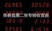 張碧晨第二張專輯收官曲《逢生》首發 雙跨年首秀開唱
