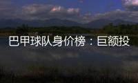 巴甲球隊(duì)身價(jià)榜：巨額投資助力登頂