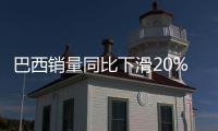 巴西銷量同比下滑20% 中國自主品牌慘淡