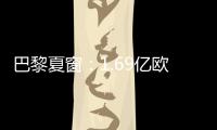 巴黎夏窗：1.69億歐買人，姆巴佩自由身離隊(duì)