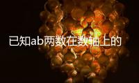 已知ab兩數在數軸上的位置如圖所示則化簡代數式